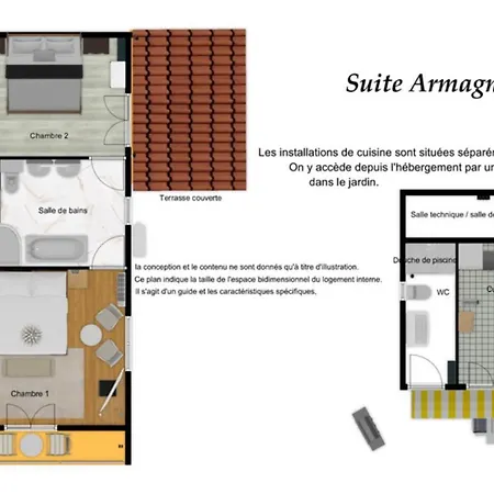 Armagnac, Relaxing Near *