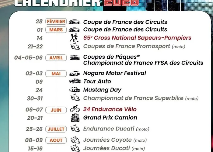 Armagnac, Relaxing Near